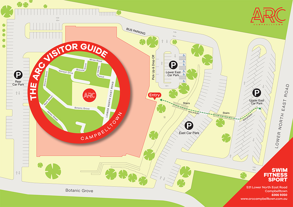 The ARC Visitor Guide