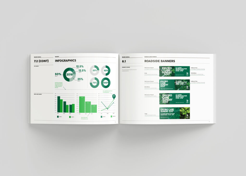 City of Tea Tree Gully Brand Guidelines