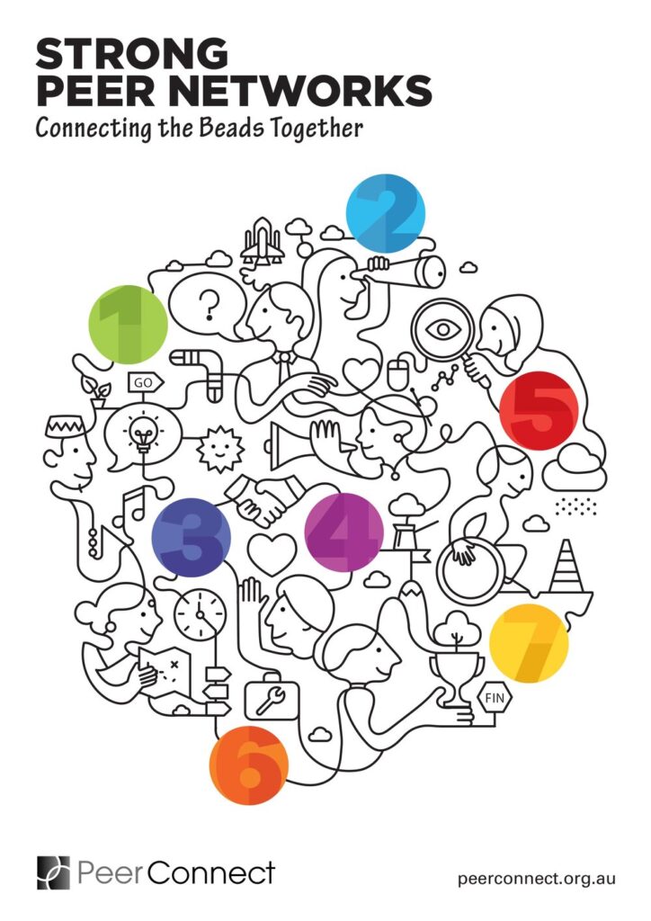 Peer Connect Workbook With Illustrated Cover