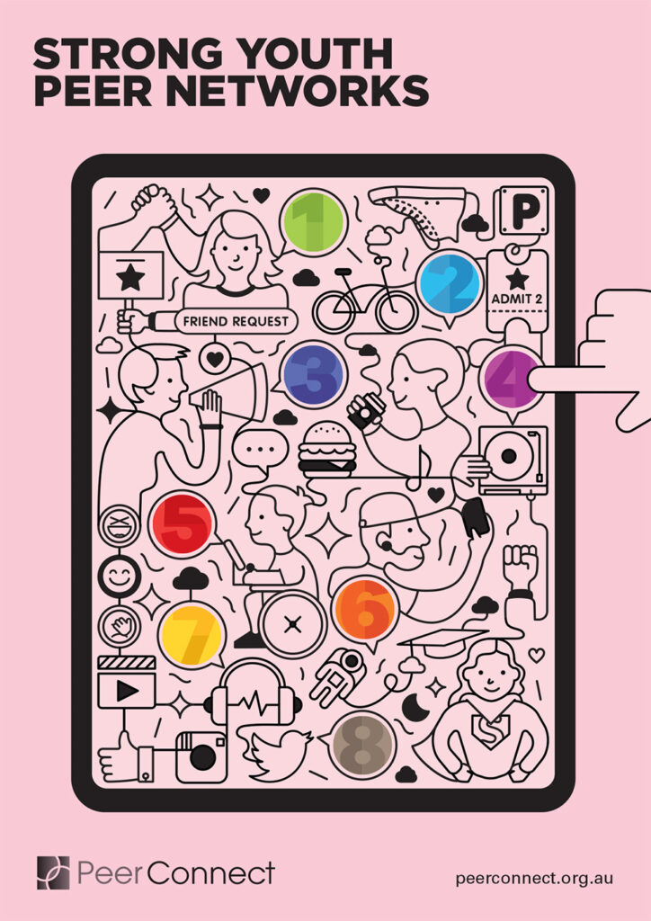 Peer Connect Workbook With Illustrated Cover